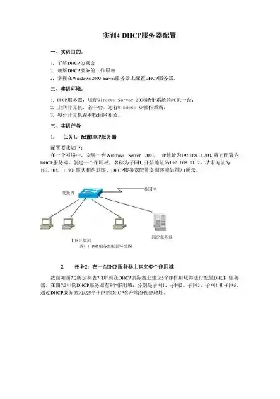 DHCP服务器配置与管理实验原理，DHCP服务器配置与管理实验原理与实践