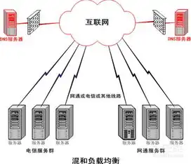 asp服务器配置，深入解析ASP服务器配置，全面优化网站性能与安全性