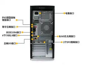 电脑主机里面可以做什么东西呢，探索电脑主机内部，揭秘其功能与奥秘