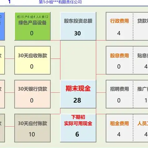 全球最大服务器供应商，全球最大服务器供应商，引领行业发展的巨头