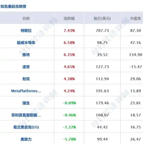 vmware16虚拟机安装教程win7，Win11系统下VMware 16虚拟机安装教程