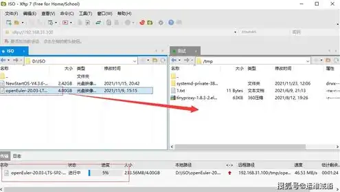 vmware虚拟机读取u盘文件，深入解析KVM虚拟机读取宿主机U盘文件的实现与优化