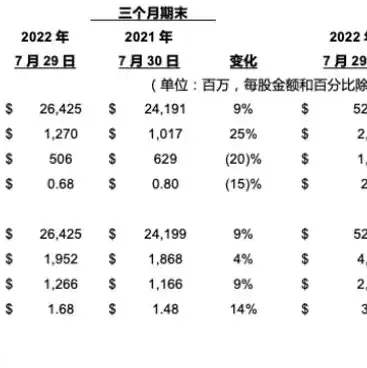 戴尔电脑主机价格表最新图片，2023春季新品上市戴尔电脑主机价格表大揭秘，性能卓越，价格亲民！