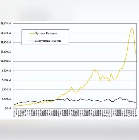 戴尔电脑主机价格表最新图片，2023春季新品上市戴尔电脑主机价格表大揭秘，性能卓越，价格亲民！