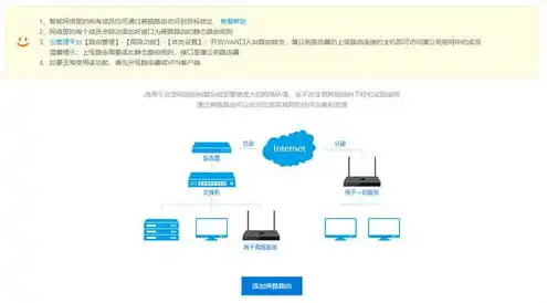 kvm怎么连接服务器，KVM服务器联网指南，从配置到应用的一站式教程