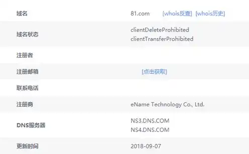 注册域名有啥用，注册域名的无限可能，解锁数字世界的钥匙