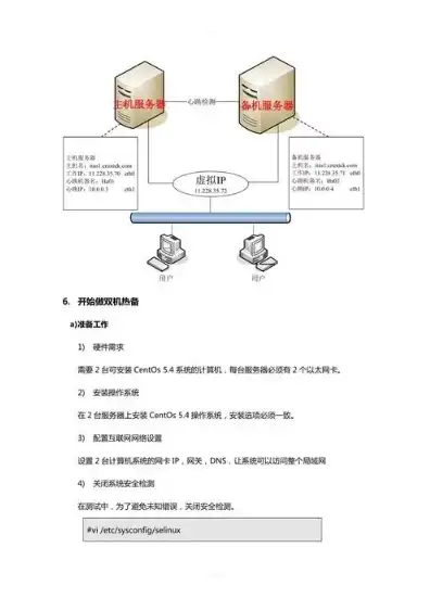 双机热备服务器配置，服务器双机热备系统软硬件配置方案及清单解析