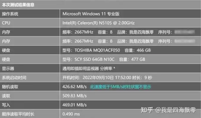 天虹酷睿i5迷你主机怎么样值得买吗，天虹酷睿i5迷你主机评测，性价比之选，值得购买吗？