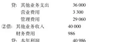 公司购买的云服务器计入什么会计科目成本，公司购买云服务器会计科目分析及成本核算