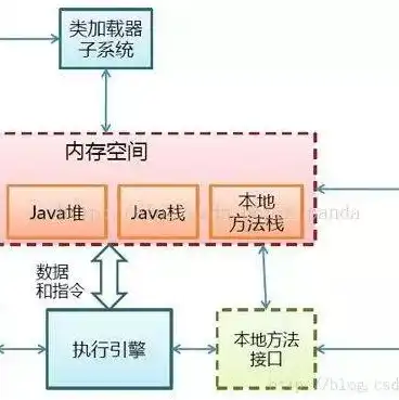 虚拟机共享本地文件夹怎么设置，深入解析虚拟机共享本地文件夹的设置方法及技巧