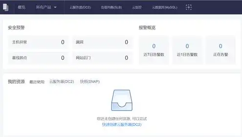 云服务器厂商价格查询，云服务器市场深度解析，各大厂商价格比较及选购指南