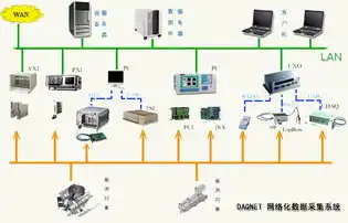 道闸服务器连接失败怎么办，道闸服务器连接失败原因分析及解决方法详解