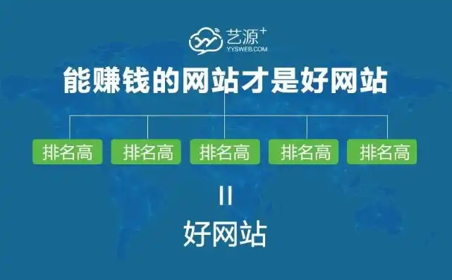 怎么注册域名赚钱软件，揭秘，如何通过注册域名赚钱，软件助力轻松实现收益翻倍！