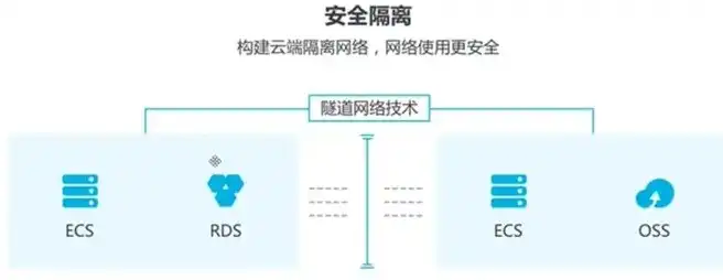 服务器密码机应用场景怎么设置，深入解析服务器密码机应用场景，安全配置与最佳实践