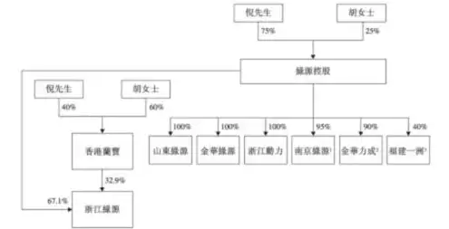 两个产品共用一个主机说明函怎么写比较好呢，关于两个产品共用一个主机说明函的撰写指南