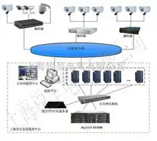 服务器工作环境温度范围是什么，服务器工作环境温度范围及其对服务器性能的影响分析