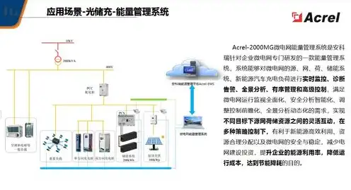 vps主机哪个最好最安全，深度解析VPS主机哪家强？安全性至上，为您揭秘最值得信赖的VPS主机服务商！