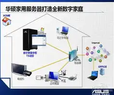 租用服务器的优缺点是什么，租用服务器的全方位分析，优势与劣势深度剖析