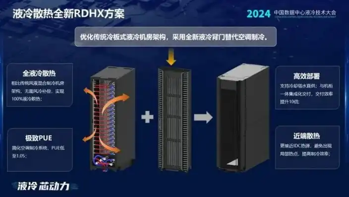 液冷服务器厂家，双良节能，液冷服务器龙头股的崛起之路与未来发展分析