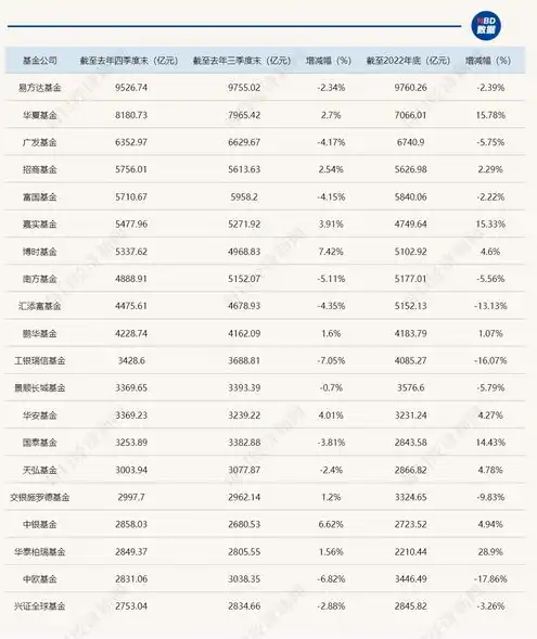 国产服务器厂商排名，2023年中国国产服务器厂商排名及市场分析，创新驱动，国产服务器崛起之路