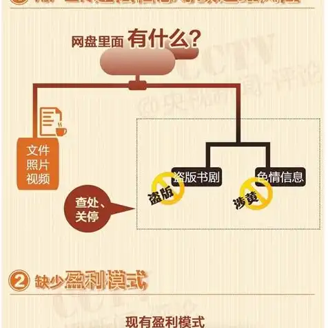 什么叫小米云服务功能，揭秘小米云服务，功能全面，保障用户数据安全与便捷