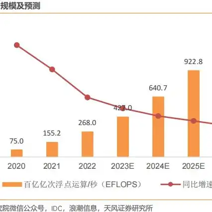 卖云服务器 销售渠道有哪些，云服务器销售渠道全解析，全方位拓展业务，助力企业腾飞