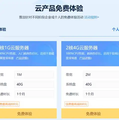 云服务器配置价格表最新版图片，2023年最新版云服务器配置价格表解析及选购指南