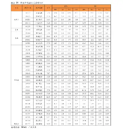 戴尔服务器报价表格下载，最新戴尔服务器报价表格全面解析及下载指南