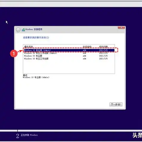 win10自带的虚拟机怎么安装系统，Win10自带的虚拟机安装系统全攻略，步骤详解与注意事项