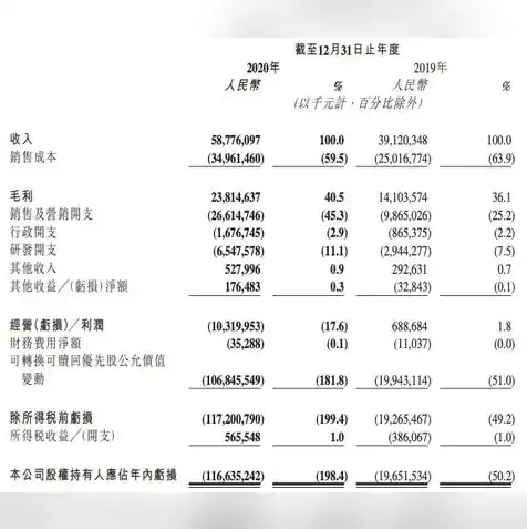 服务器是无形资产吗，服务器资产分类探讨，是无形资产还是固定资产？