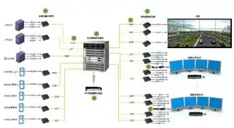 kvm server，深入解析KVM服务器，架构、优势与实际应用案例分析