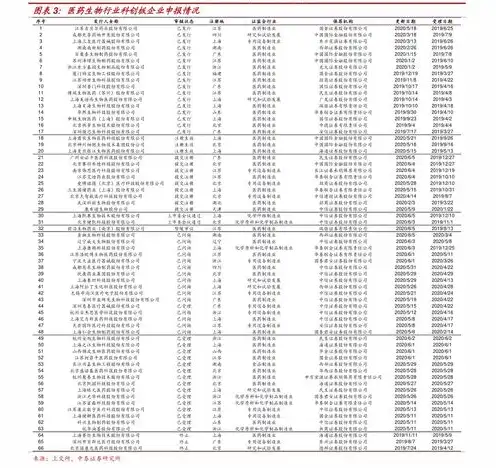 云服务器费用近期价格怎么算，2023年云服务器费用最新计算方法及价格解析，详解成本与优化策略