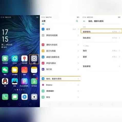 oppo官网云服务手机找回锁屏密码是什么，OPPO官网云服务手机找回锁屏密码，全方位指南助您轻松解锁