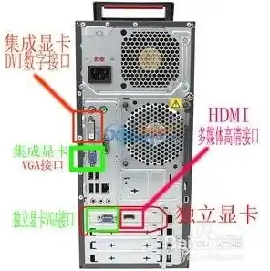 两个显示器声音从哪个播放，如何实现一台主机连接两个显示器时声音的分离播放