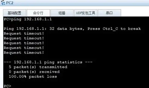 nat服务器配置，深入解析NAT服务器负载均衡在USG6000中的应用与优化策略