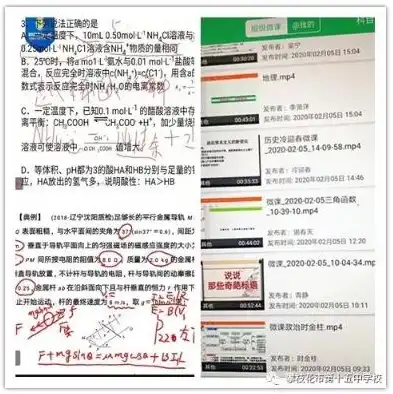 ucloud云服务器官网，UCloud云服务器，助力企业数字化转型，打造高性能、安全稳定的云端平台