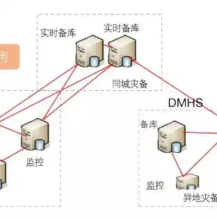 服务器为什么可以长期可靠的运行，揭秘服务器长期可靠运行背后的秘密