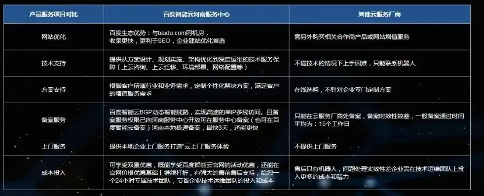 阿里云 国外服务器，详解阿里云国际版服务器建站，全球部署，助力企业拓展海外市场