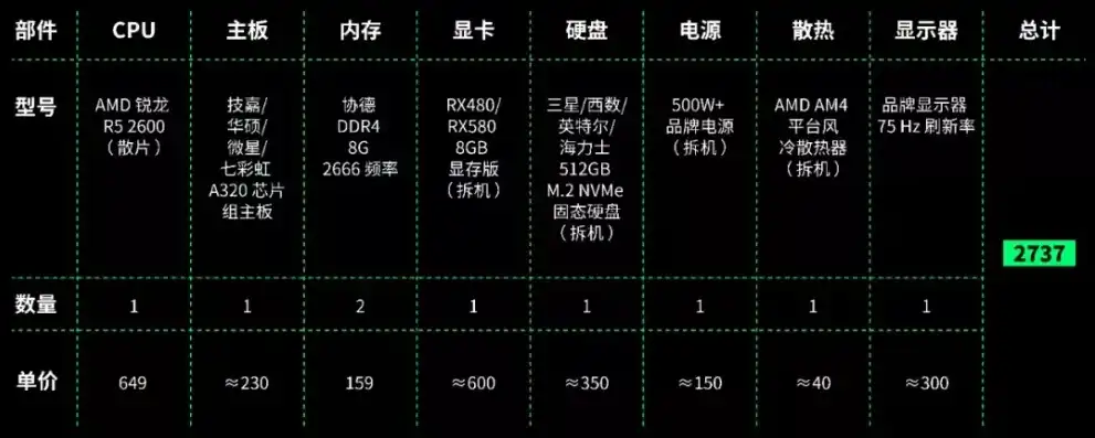 同步主机和异步主机哪个贵更好用，同步主机与异步主机，价格与性能的权衡，哪个更胜一筹？