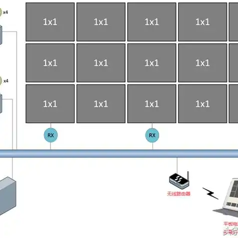 服务器kvm使用方法，深入解析KVM IP管理服务器，使用方法与实战技巧