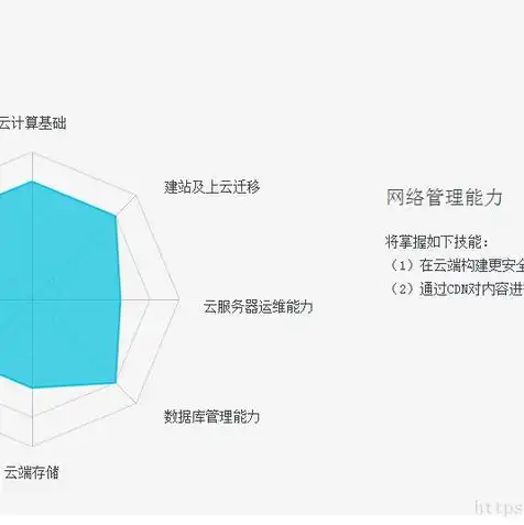 阿里云服务器价格是多少钱一个，2023年阿里云服务器价格解析，性价比之王，助您轻松上云