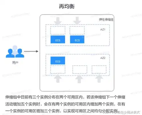 香港高带宽服务器，香港高带宽云服务器，解析其优势、应用场景及选购指南