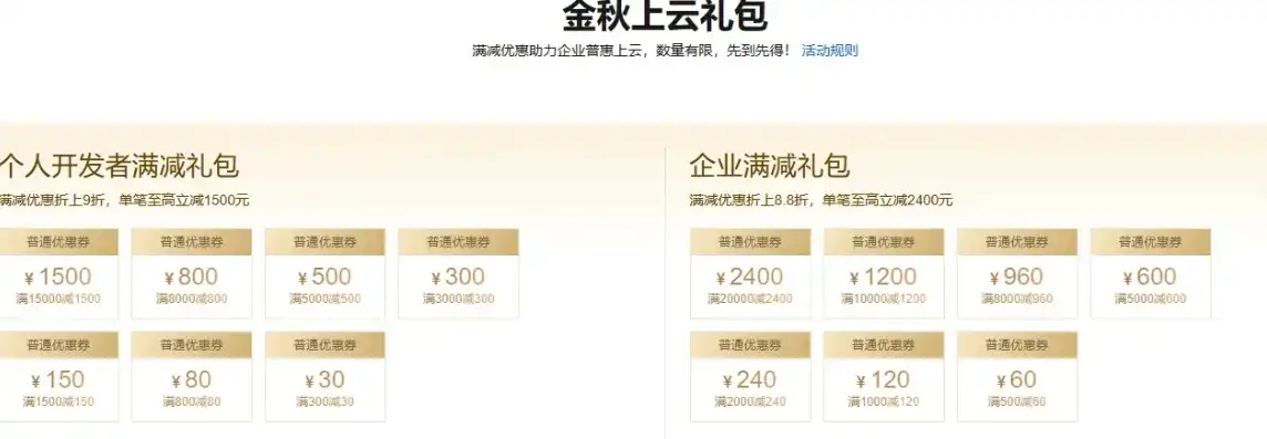 云服务器 价钱，2023年最新云服务器价格表不同品牌、配置、套餐全面解析，助您轻松选择性价比之王！