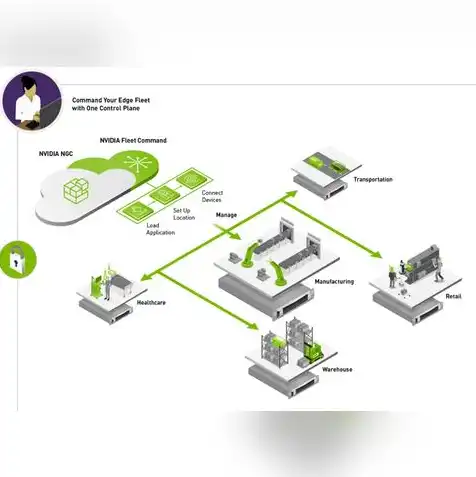 国产ai服务器央企龙头排行榜，2023年国产AI服务器央企龙头排行榜，揭秘我国AI产业核心竞争力