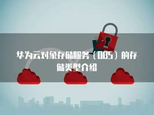 华为云obs存储类型，华为云对象存储服务OBS，深入解析存储类型及其应用场景