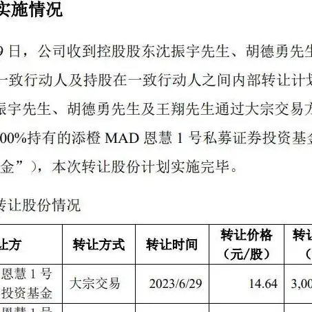 华为哪些信创服务器整机厂家最好，华为信创服务器整机厂家大盘点，揭秘哪些厂家表现最佳