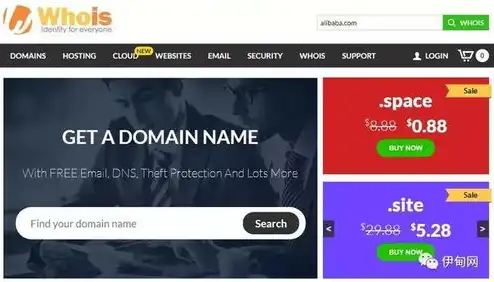 服务器域名注册多少钱，服务器搭建与域名注册全攻略，费用解析与实战技巧