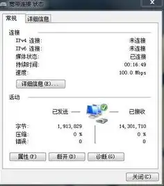 服务器网络使用率怎么查，深入解析，如何精准查询与分析服务器网络使用率