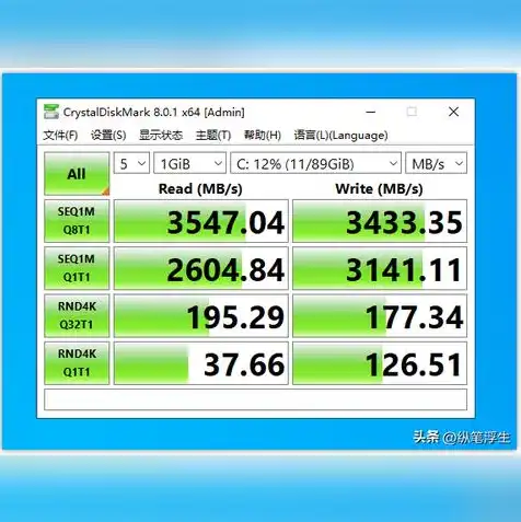 虚拟机挂载不成功怎么解决，虚拟机挂载不成功？全方位解析解决方案及预防措施