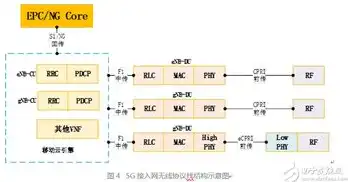 云服务器属于软件还是硬件设备，云服务器，解析其本质属性，软件与硬件的完美融合